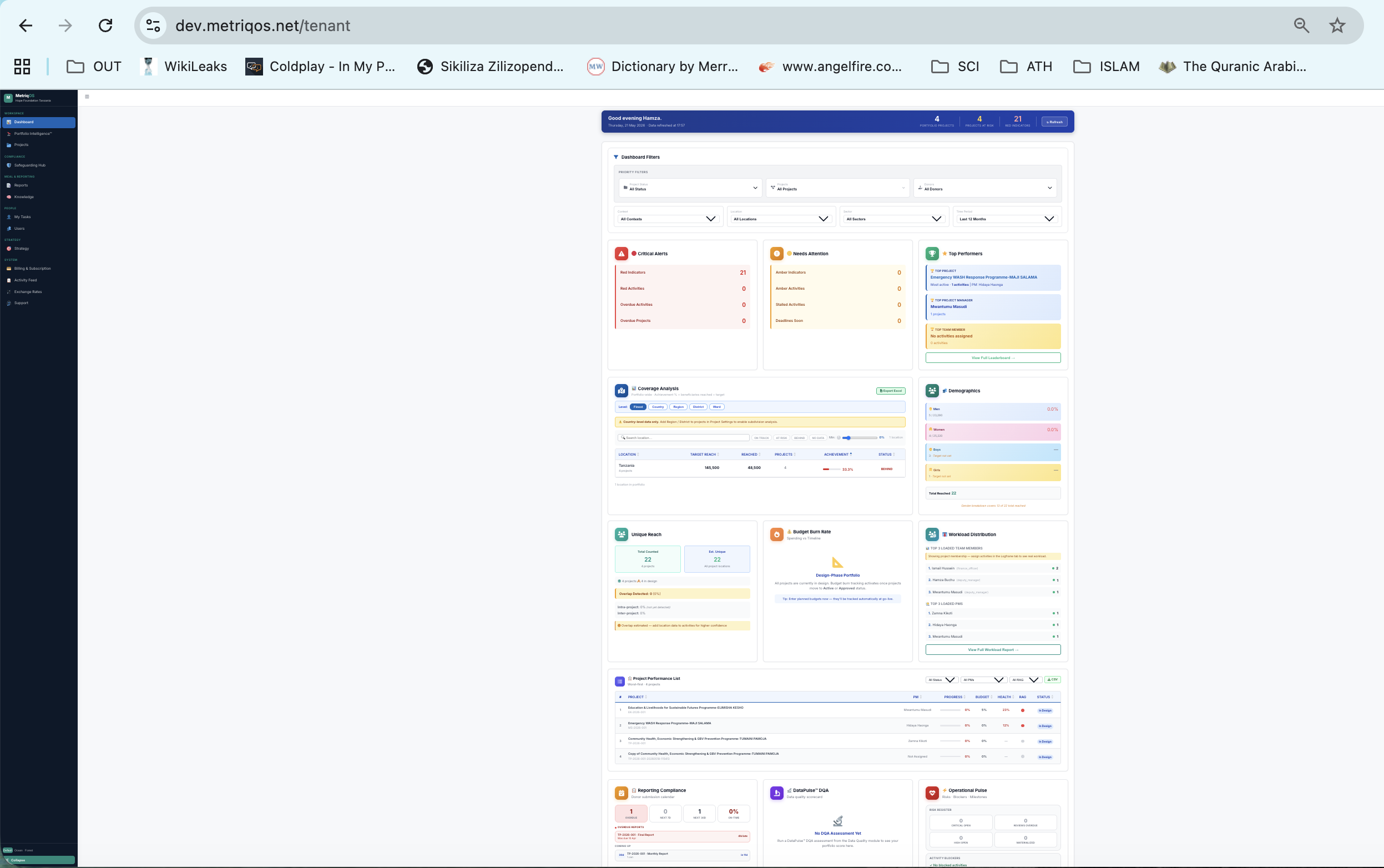 MetriqOS dashboard